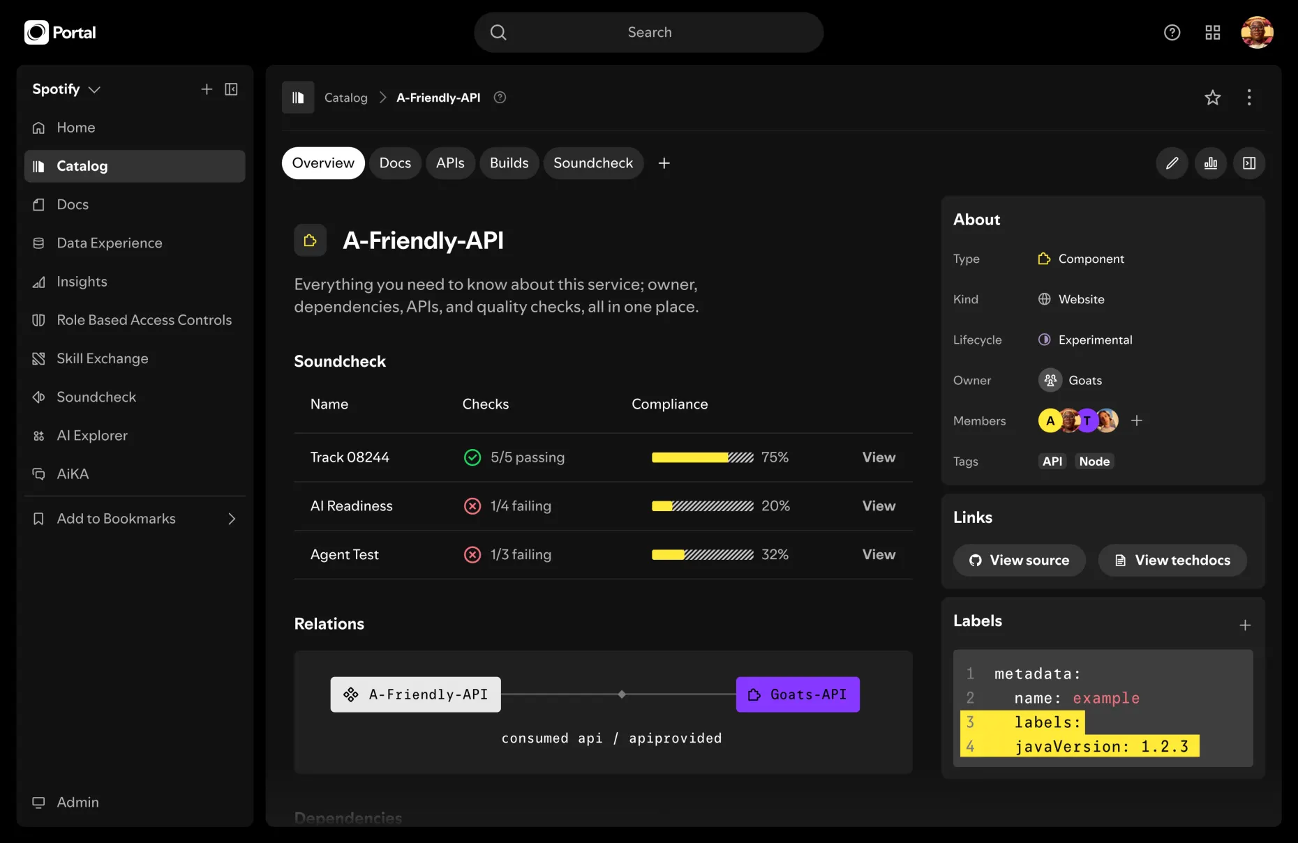 Portal catalog for A-Friendly-API, with Soundcheck results and service relations